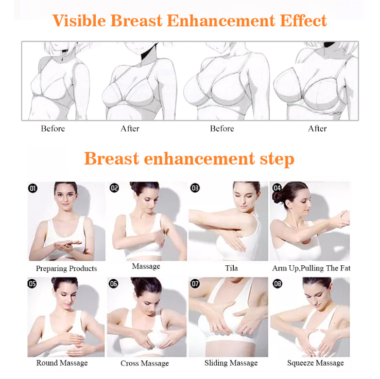 Breast Essential Oil