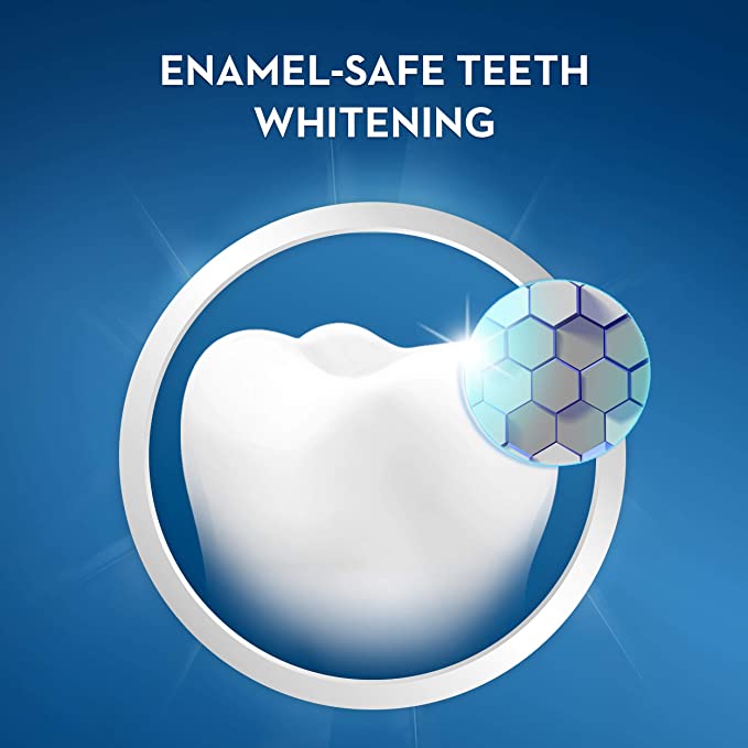 Teeth Whitening Strips