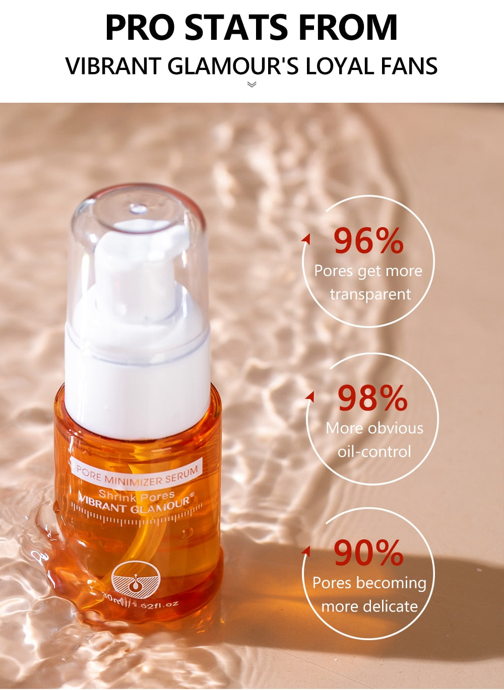 Pore Minimizer Serum (Salicylic Acid Serum)