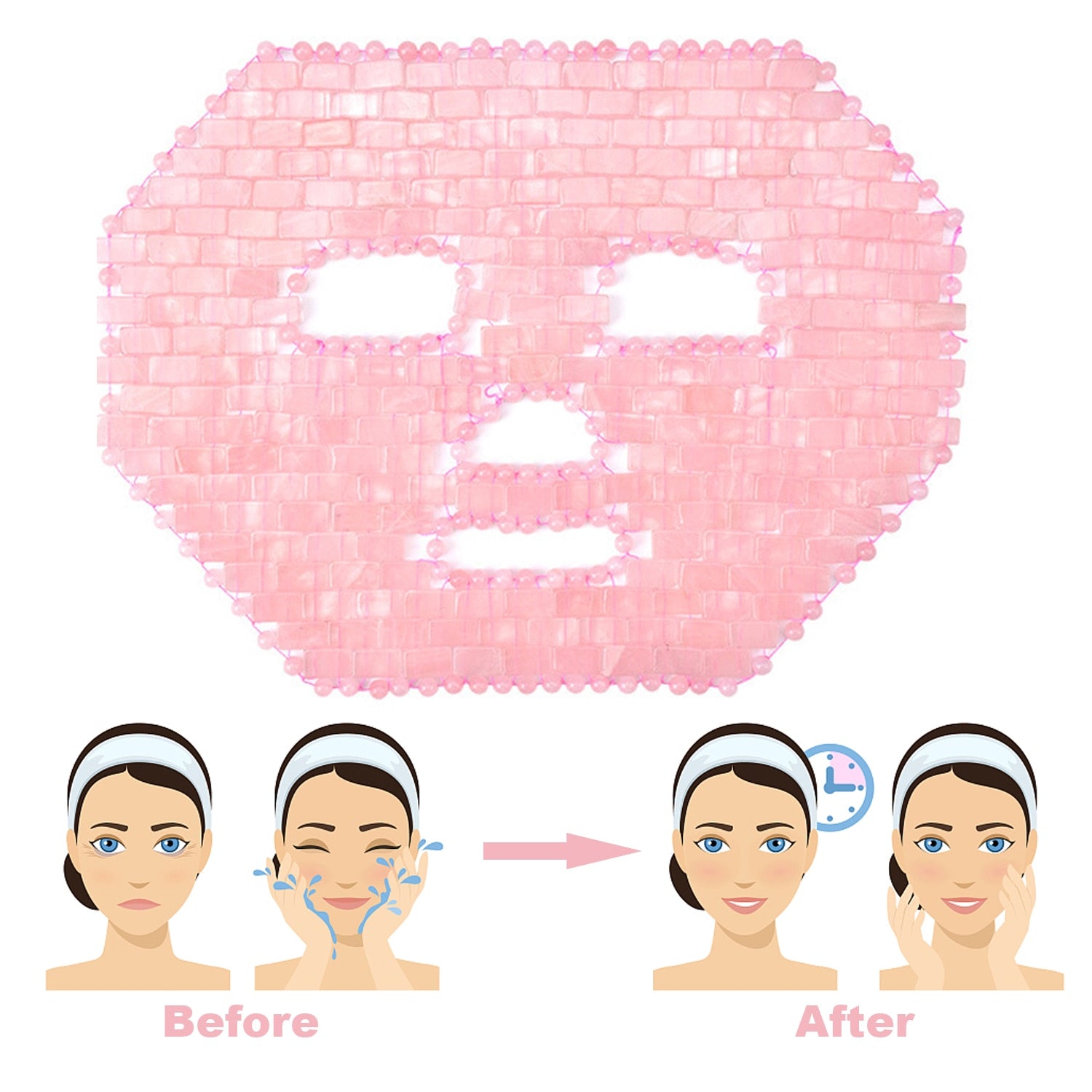 Rose Quartz Full Face Mask