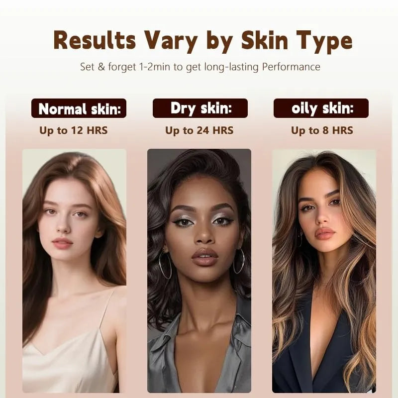 Natural Eyebrow Tint Kit