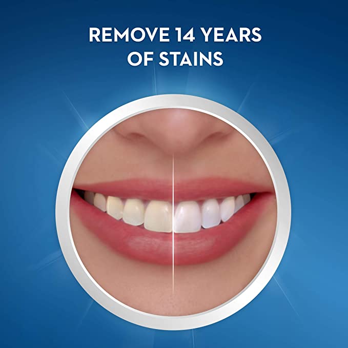 Teeth Whitening Strips