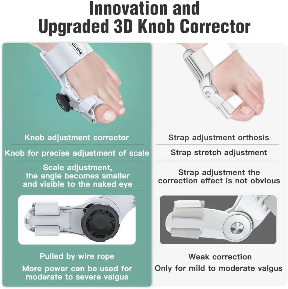 Flexible Bunion Corrector