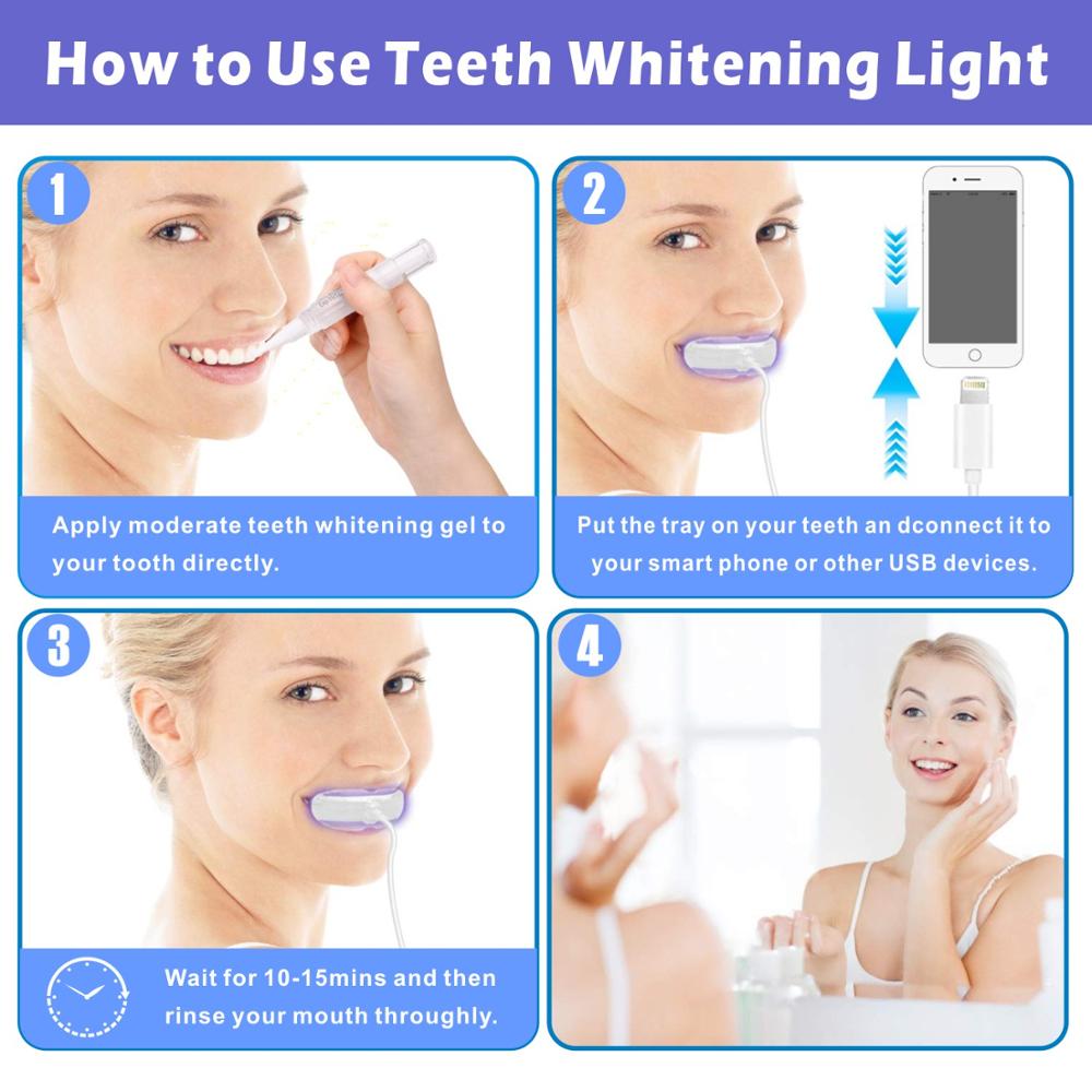 Teeth Whitening Kit