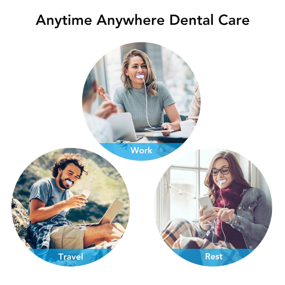 Professional Teeth Whitening Kit