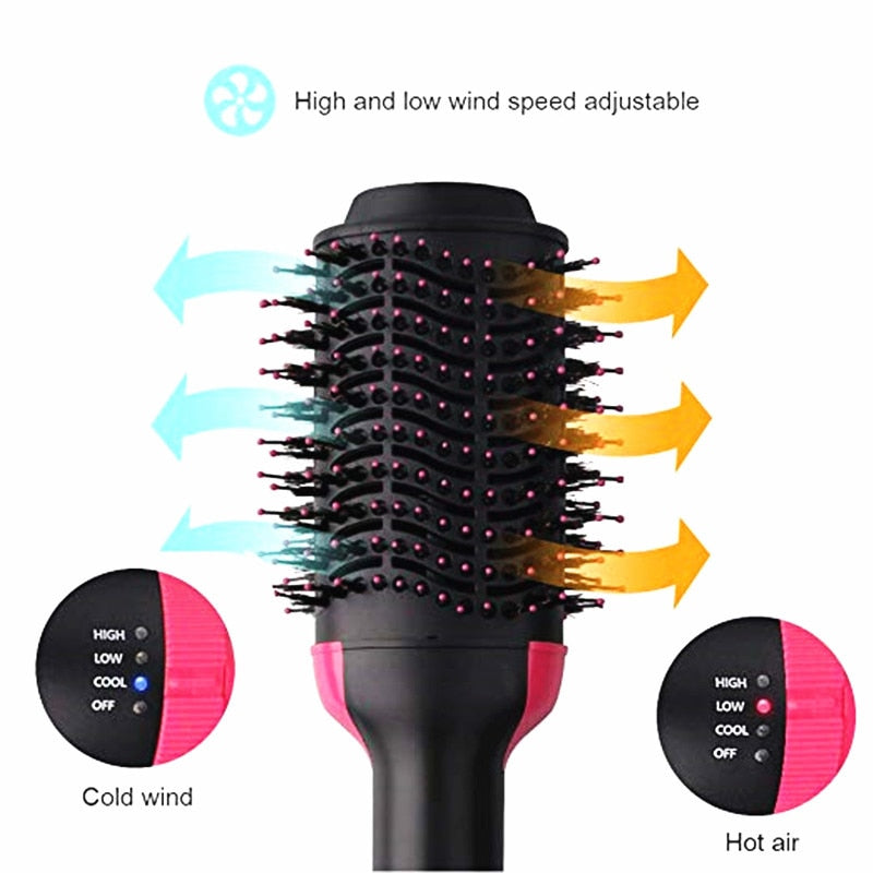 One-Step Hair Dryer & Volumizer