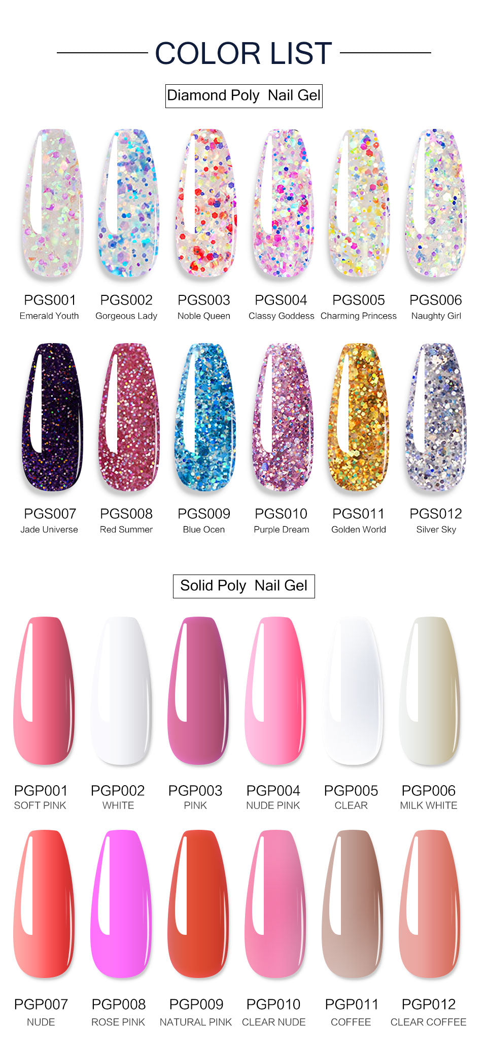 PolyGel Nail Kit