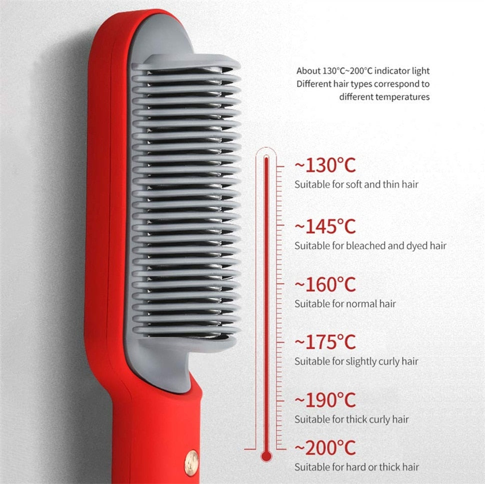 Multifunctional Hair Straightener