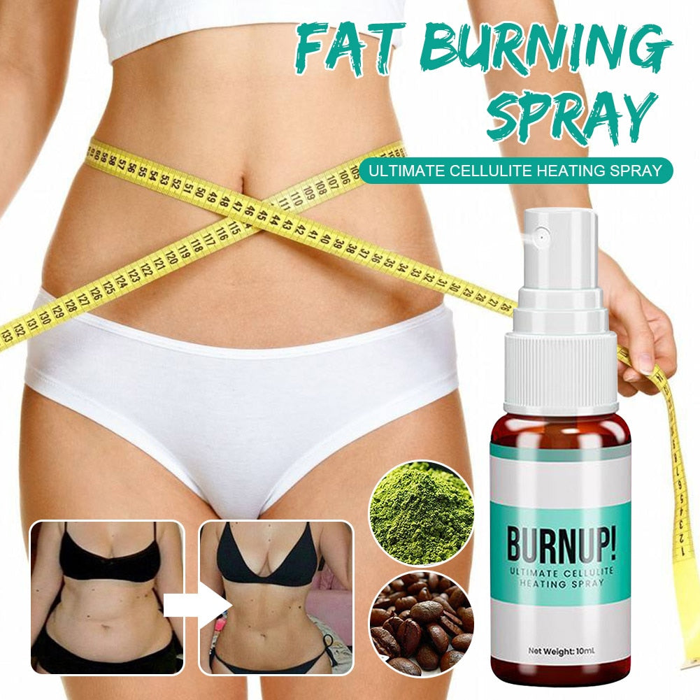 Anti Cellulite Firming Spray