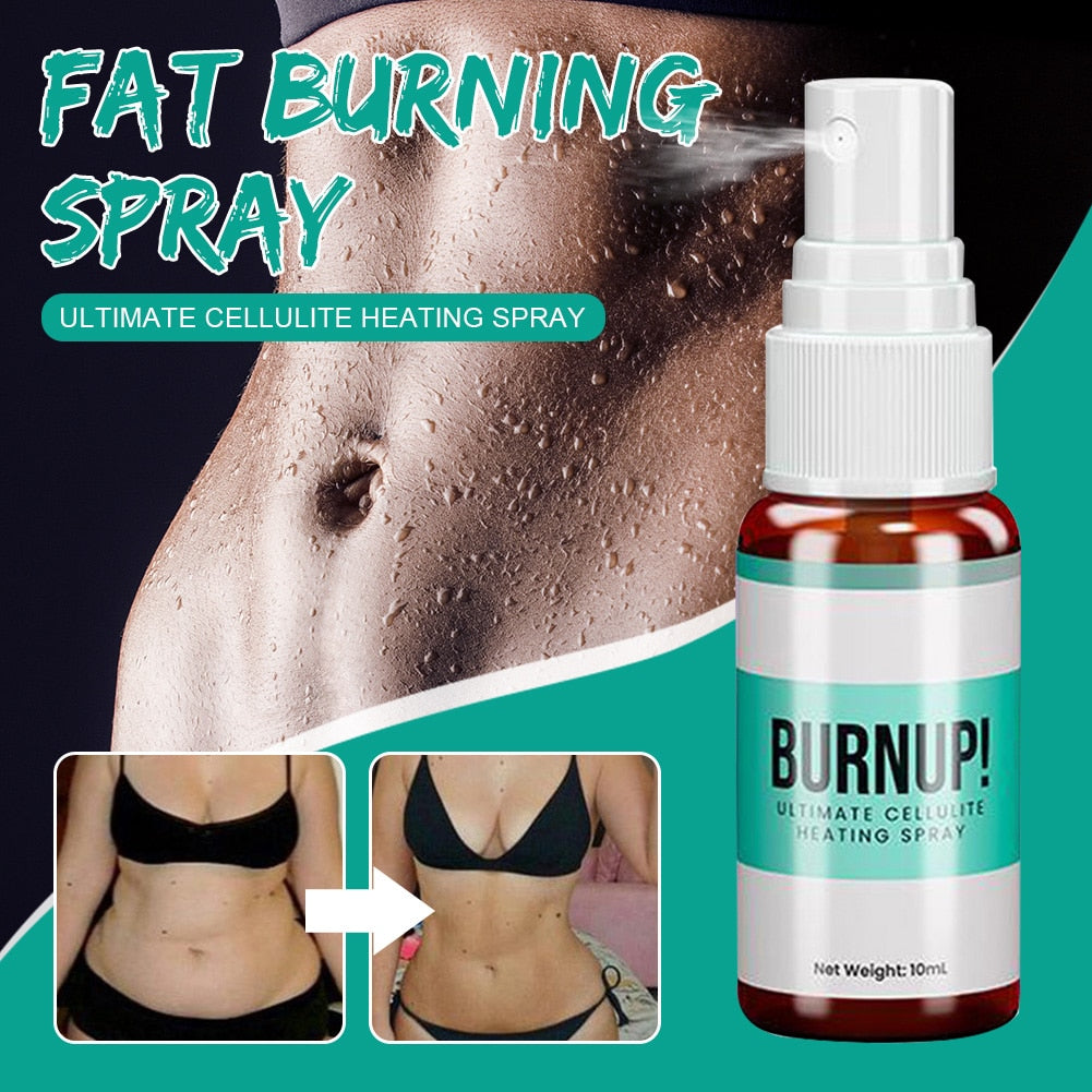 Anti Cellulite Firming Spray