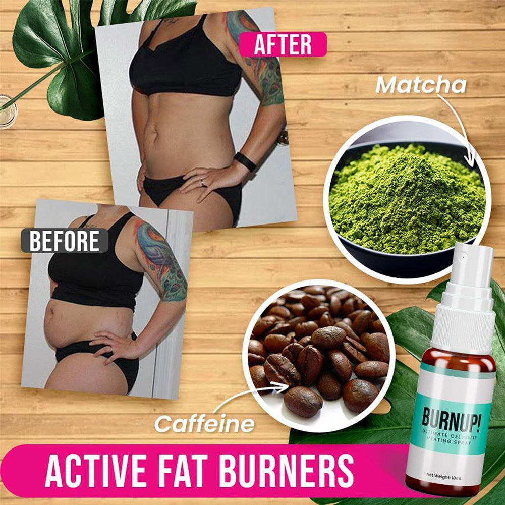 Anti Cellulite Firming Spray
