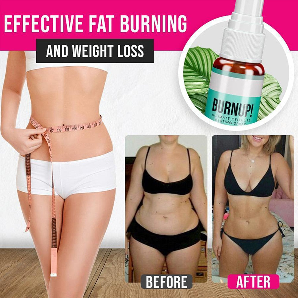 Anti Cellulite Firming Spray