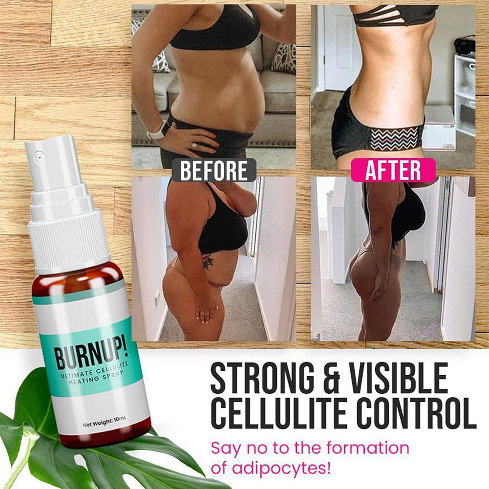 Anti Cellulite Firming Spray